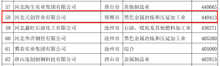 凯发·k8(中国区)官方网站