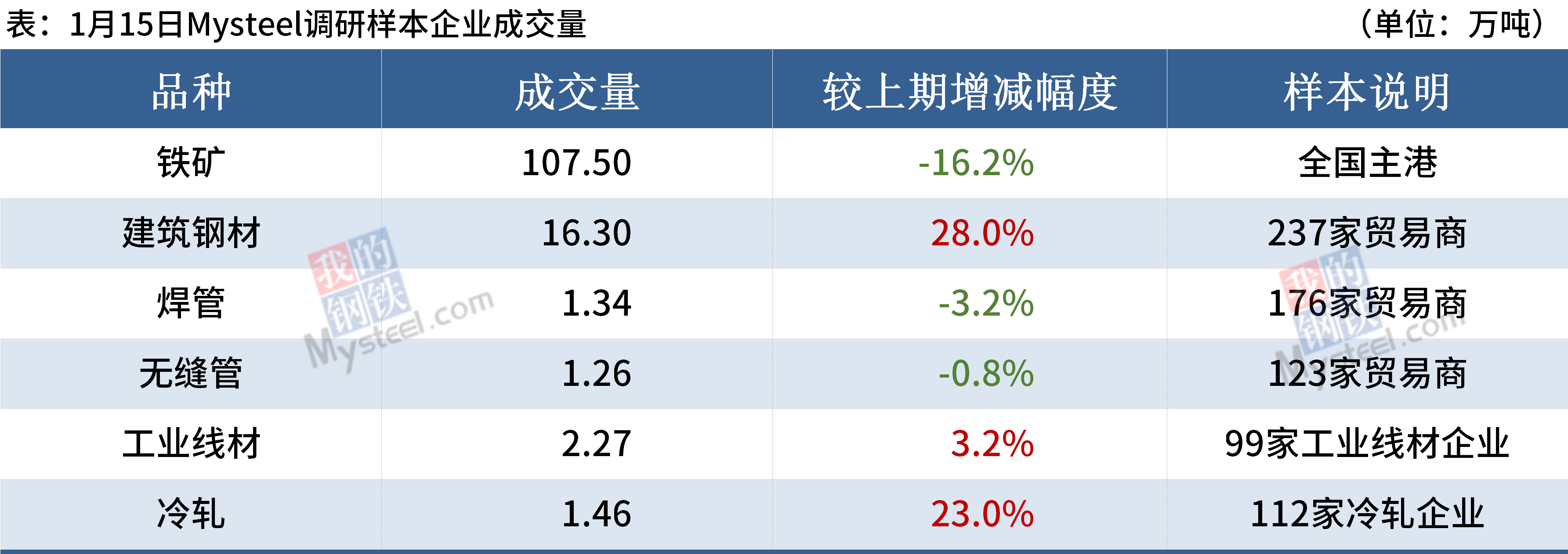 凯发·k8(中国区)官方网站