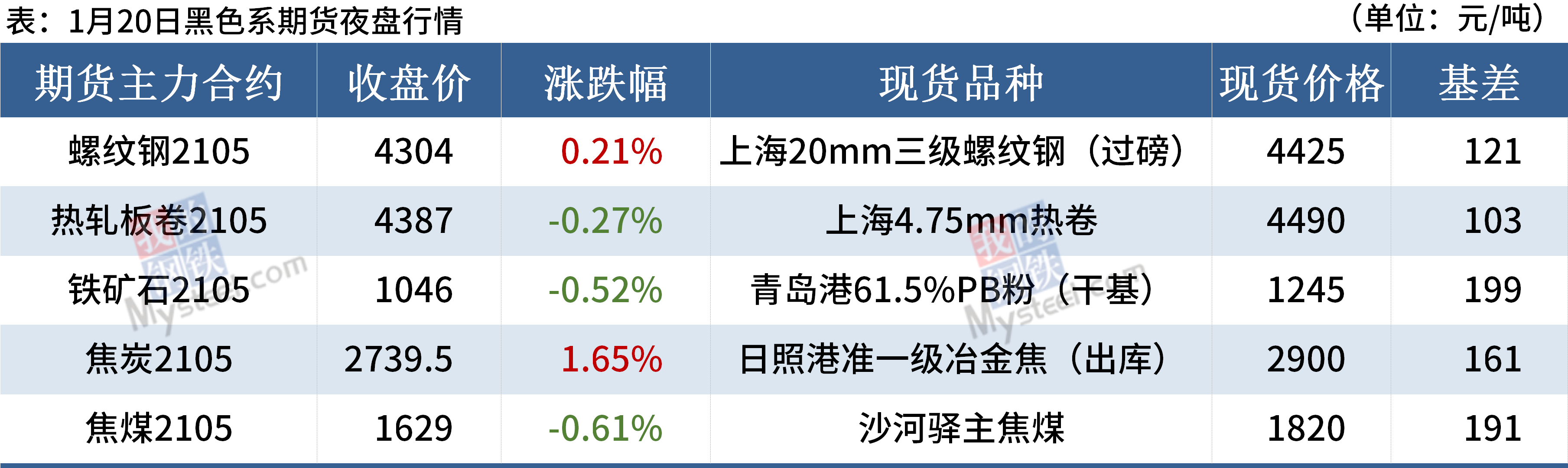 凯发·k8(中国区)官方网站