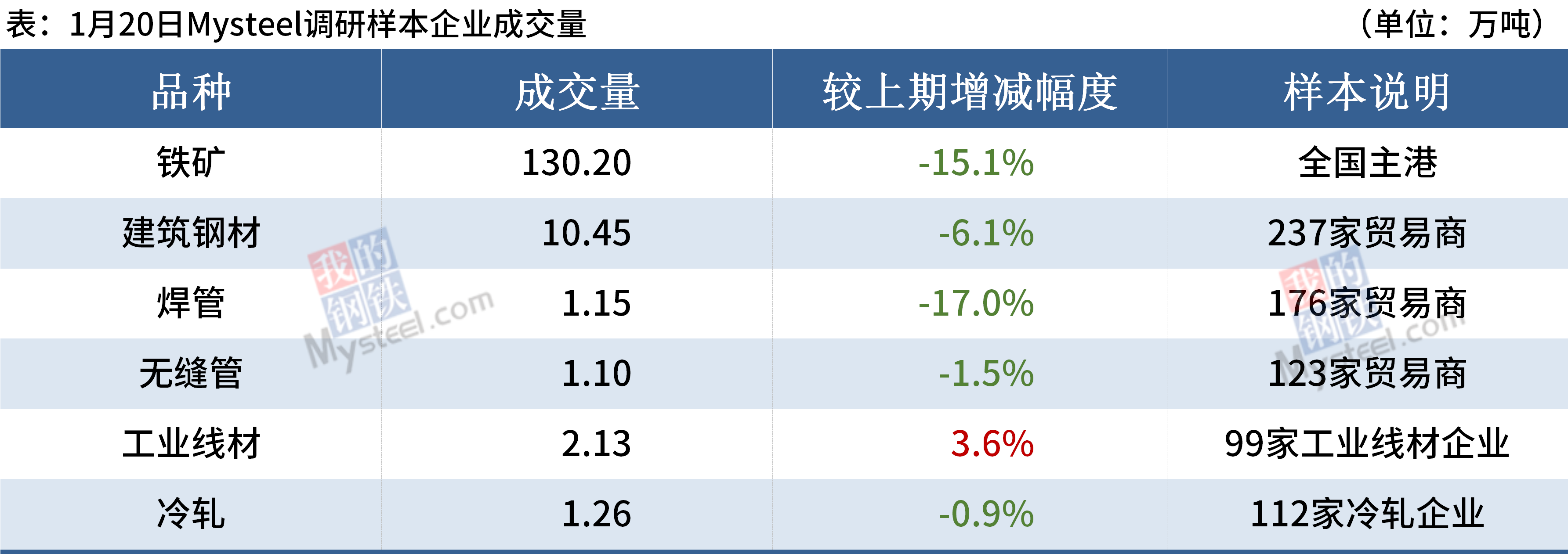 凯发·k8(中国区)官方网站