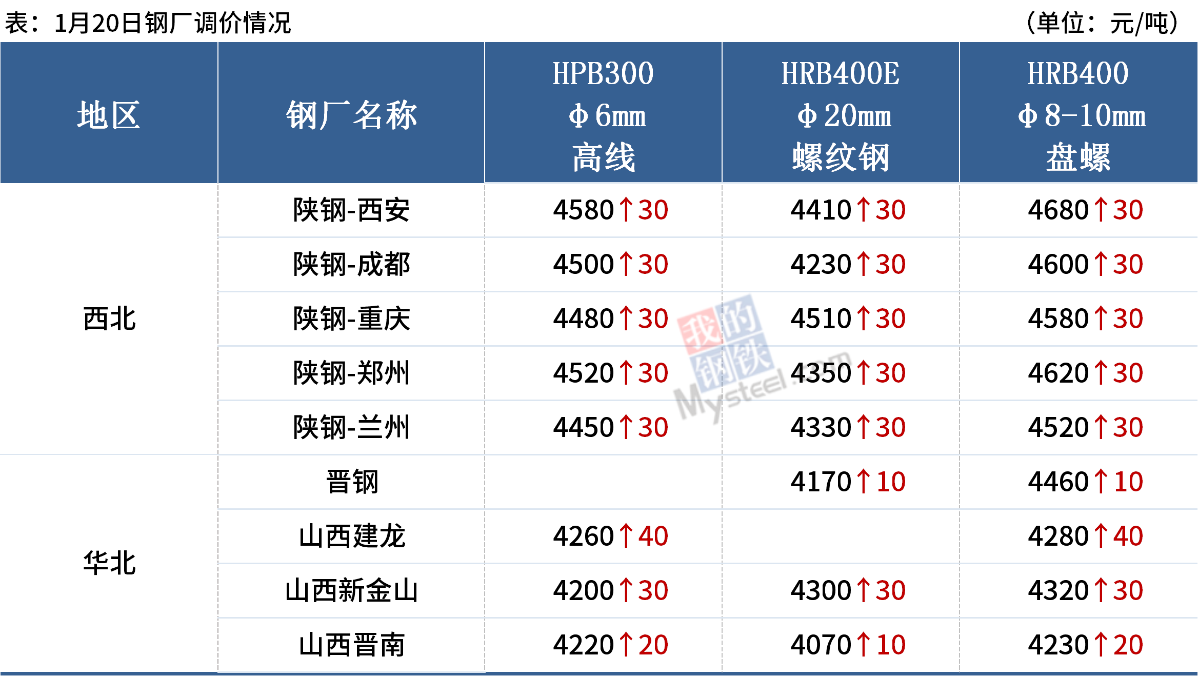 凯发·k8(中国区)官方网站