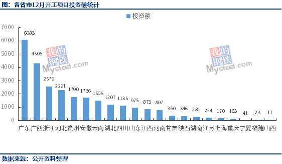 凯发·k8(中国区)官方网站