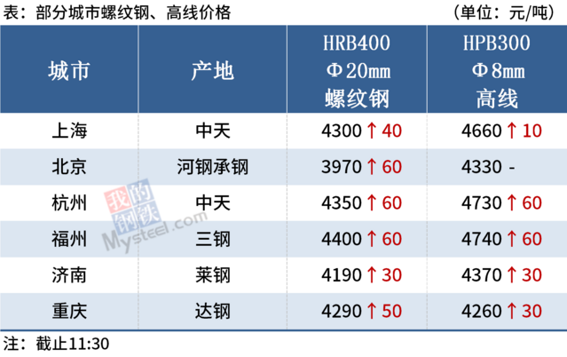 凯发·k8(中国区)官方网站