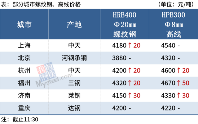 凯发·k8(中国区)官方网站