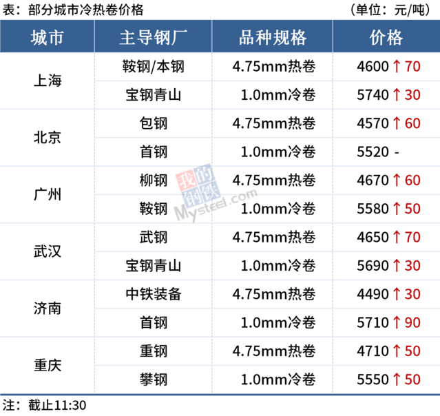 凯发·k8(中国区)官方网站