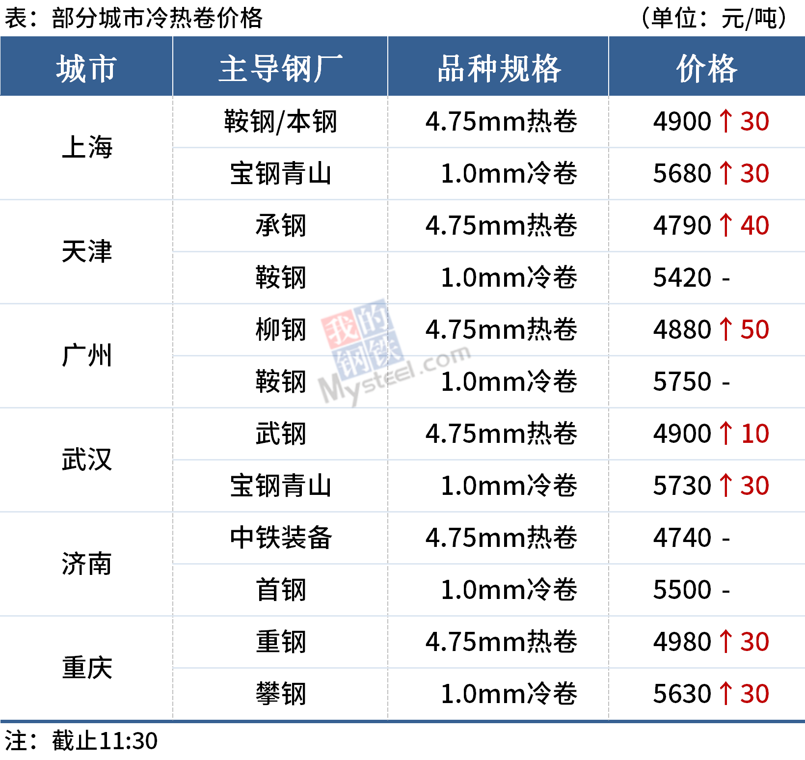 凯发·k8(中国区)官方网站