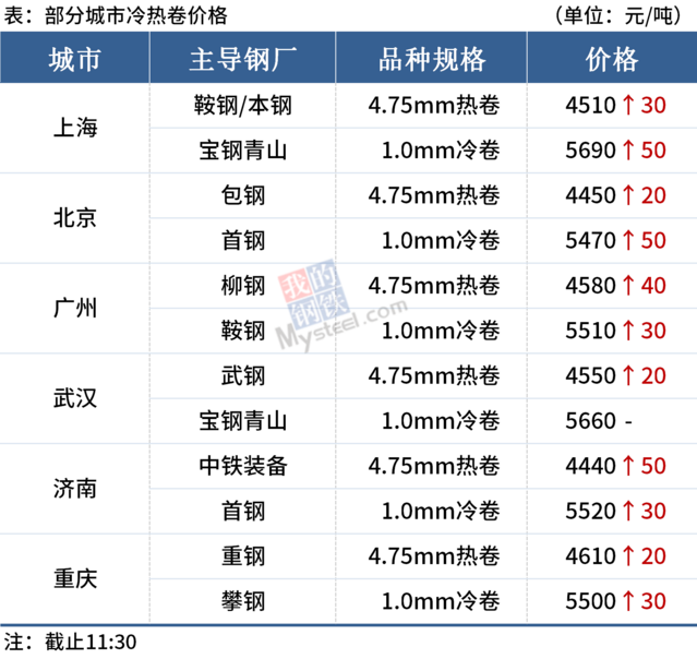 凯发·k8(中国区)官方网站