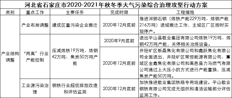 凯发·k8(中国区)官方网站