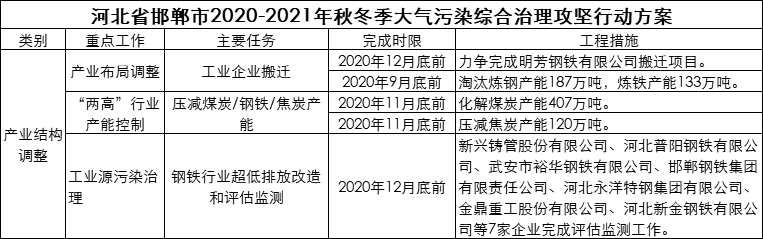 凯发·k8(中国区)官方网站
