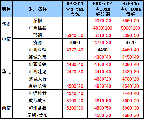 凯发·k8(中国区)官方网站