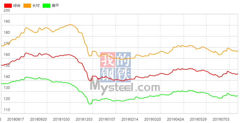 凯发·k8(中国区)官方网站