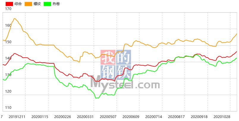 凯发·k8(中国区)官方网站