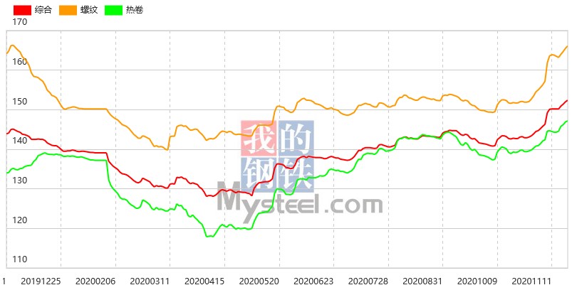 凯发·k8(中国区)官方网站