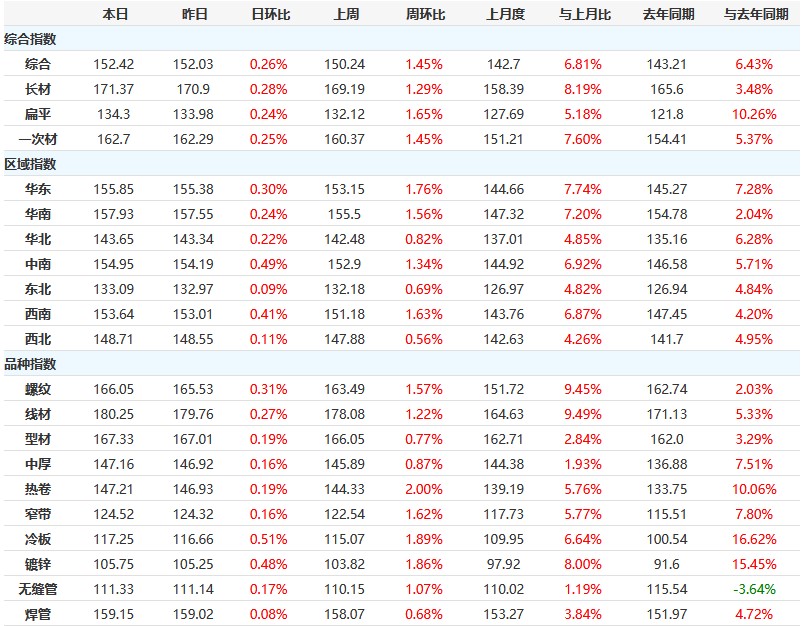 凯发·k8(中国区)官方网站