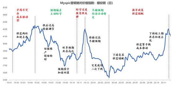 凯发·k8(中国区)官方网站
