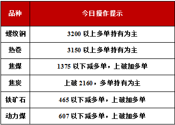 凯发·k8(中国区)官方网站