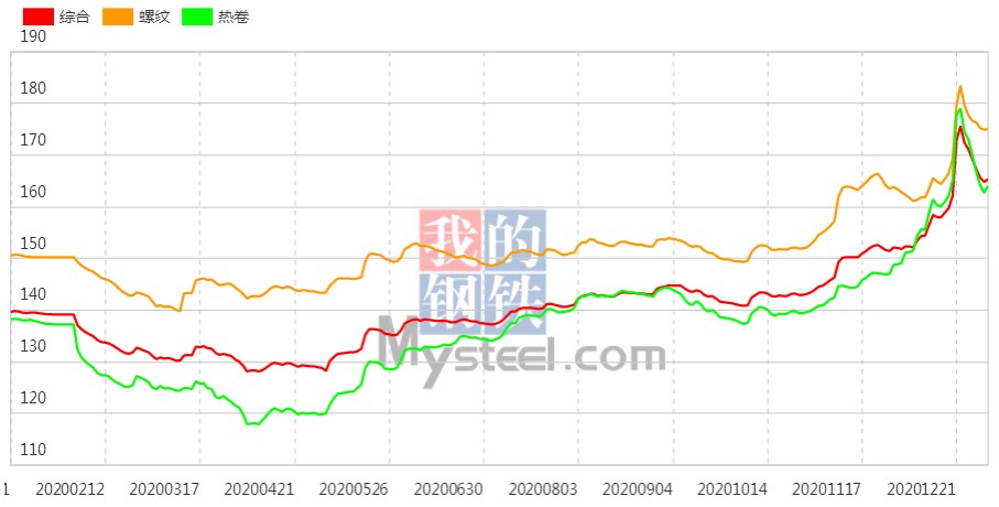 凯发·k8(中国区)官方网站