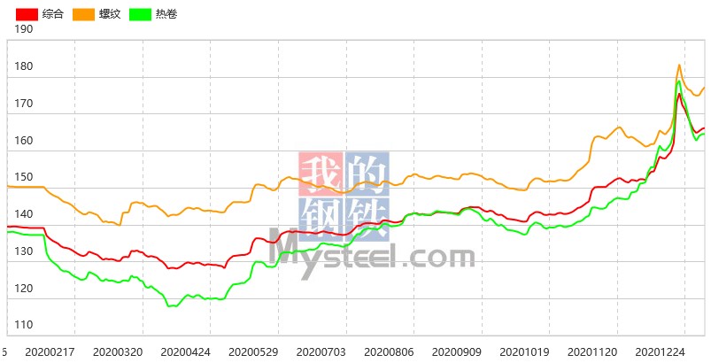 凯发·k8(中国区)官方网站