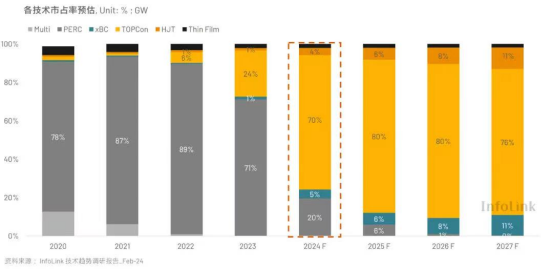 凯发·k8(中国区)官方网站