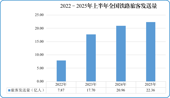 凯发·k8(中国区)官方网站