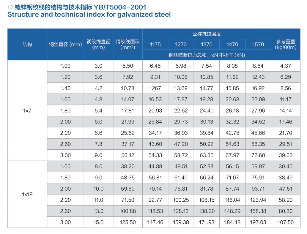 凯发·k8(中国区)官方网站